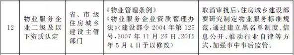 國務院關于第三批取消中央指定地方實施行政許可事項的決定