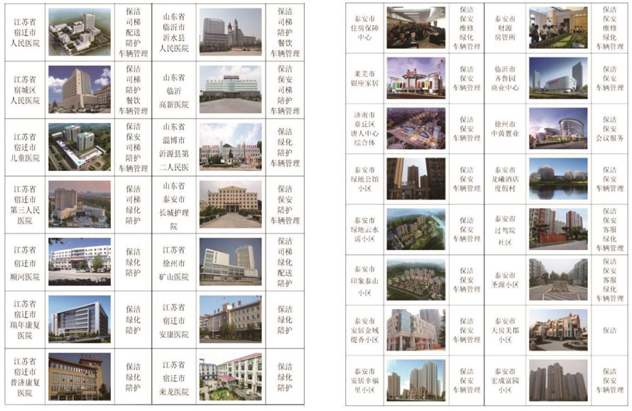 泰安市瑞麗金康物業管理有限公司